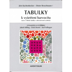 Nové tabulky k vyšetření barvocitu