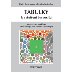 Tabulky k vyšetření barvocitu